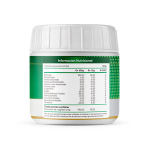 Carbo Blocker