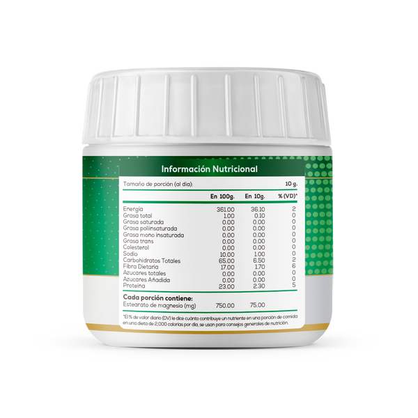Carbo Blocker